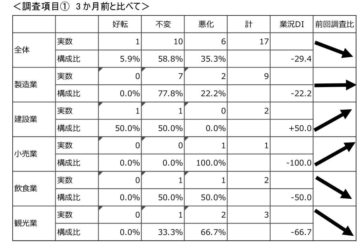 keikidoukou202412-1.jpg